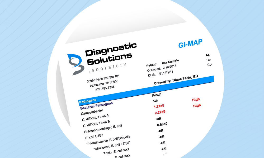 Masterclass GI MAP from Diagnostic - Gmap DS Thumbnail 